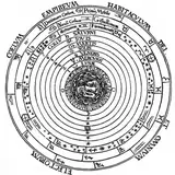 The Exciting Universe Of Music Theory